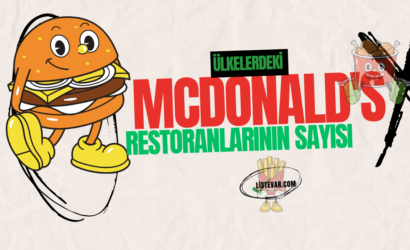 Ülkelerdeki McDonald's Şubelerinin Sayısı