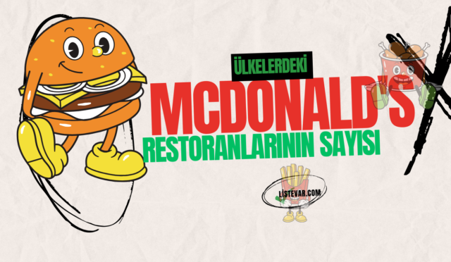 Ülkelerdeki McDonald's Şubelerinin Sayısı